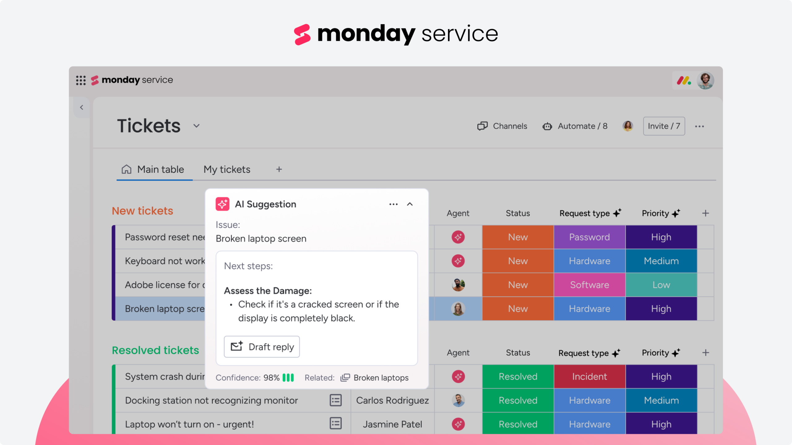 monday service Ticket-Board